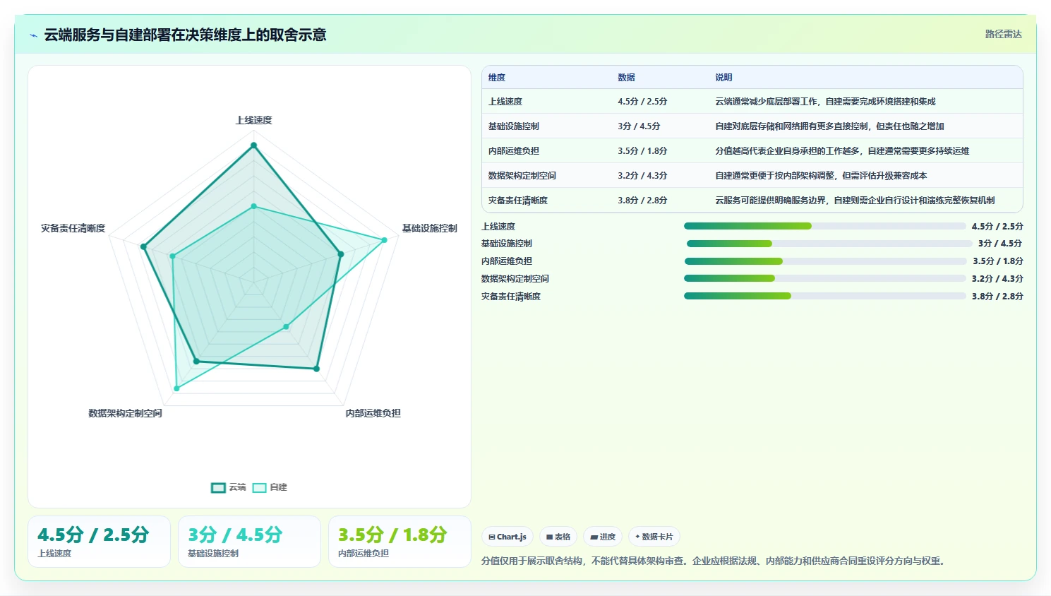 企业数据安全新选择:2026年度8款顶级文件管理系统推荐