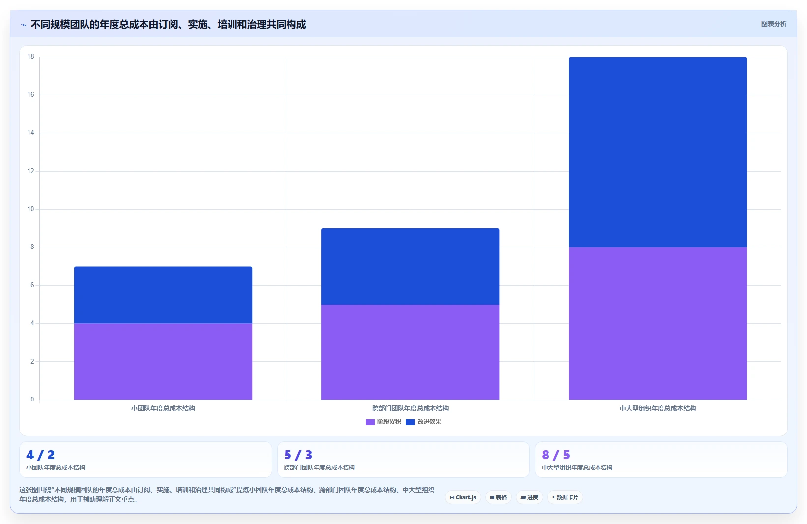 选对工具事半功倍:2026年最值得投资的5大计划任务平台