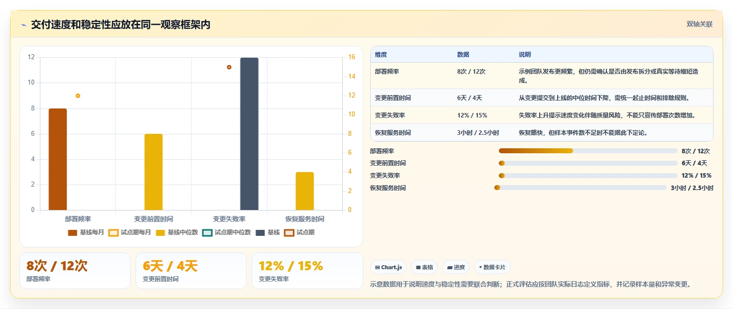 2026年研发系统大比拼：6款顶级工具助你提升研发效率