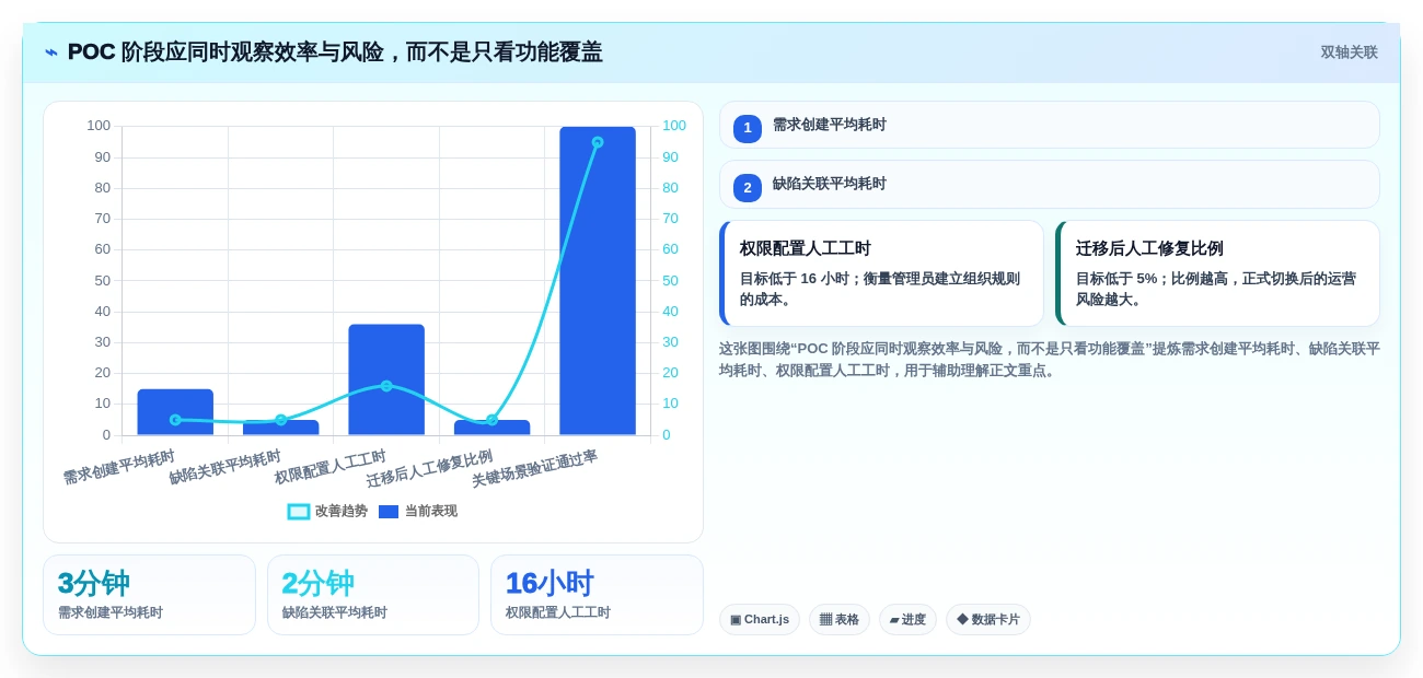 2026年Jira替代方案选型指南：10款企业级研发管理工具深度对比