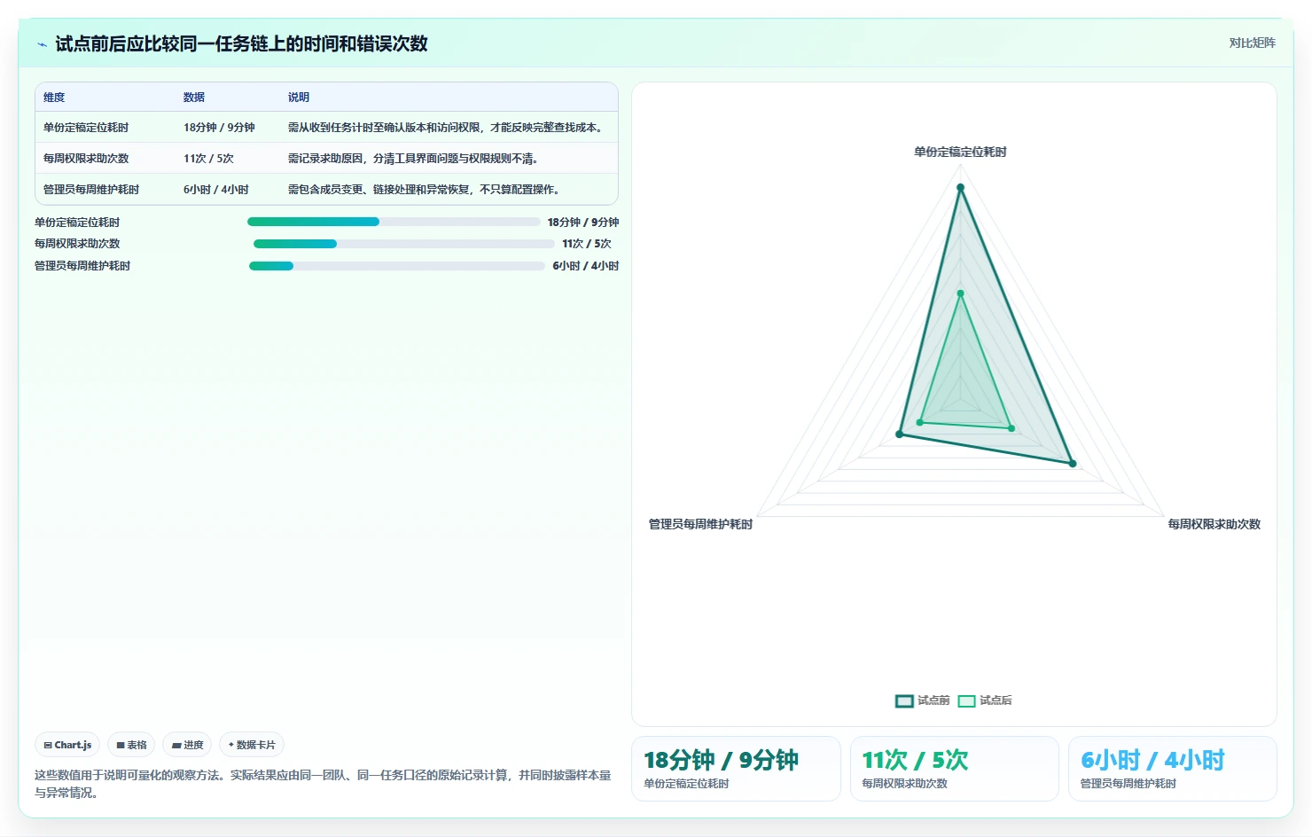 2026年效率之选：6大优联云文档管理系统工具深度对比
