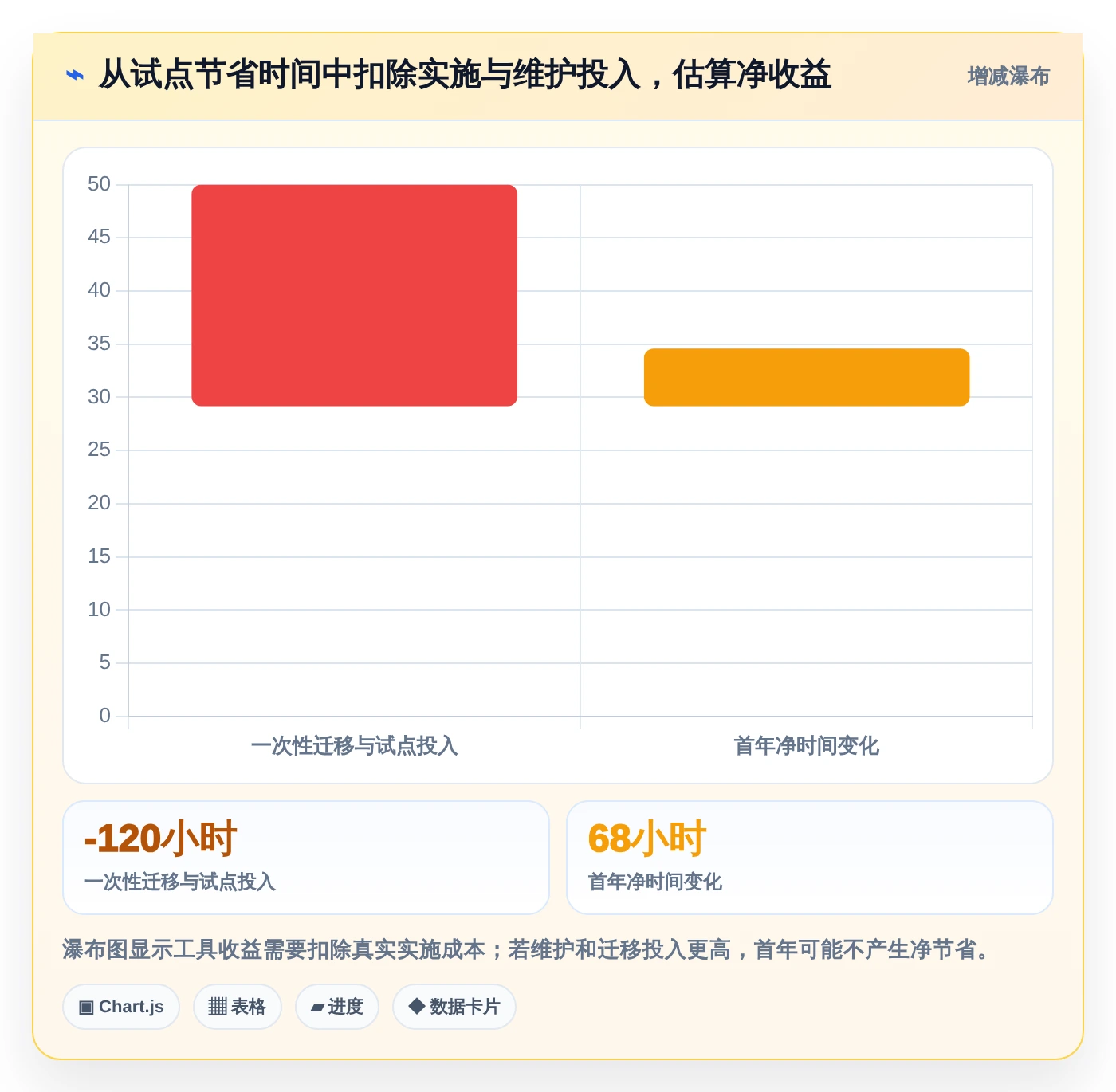 2026年测试报告系统大比拼:6款顶级工具助力研发效率提升