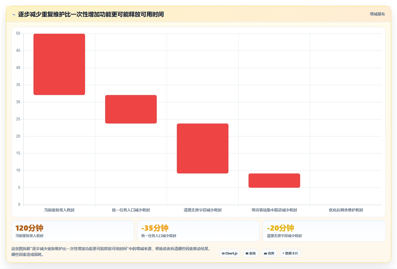 2026年效率神器:6款顶级任务计划列表工具深度对比
