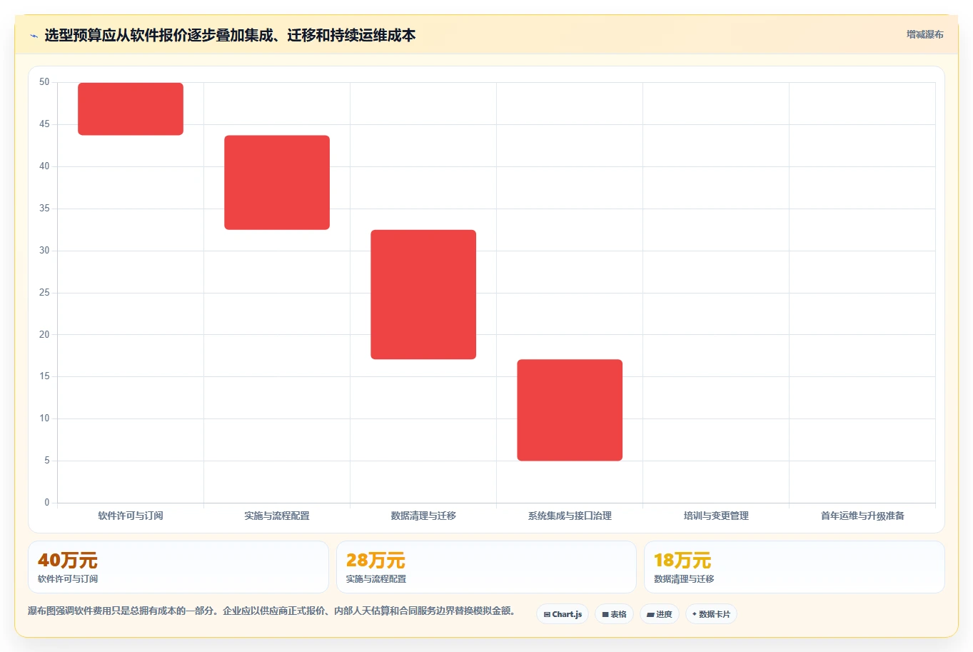 2026智能制造行业产品管理系统推荐:解决研发与生产协同难题的选型指南