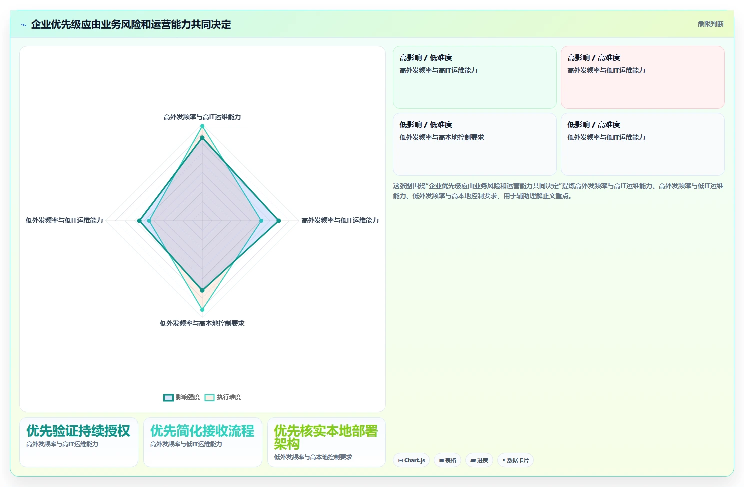 IT管理者必读:2026年文档加密软件哪个好选购指南及5款推荐工具