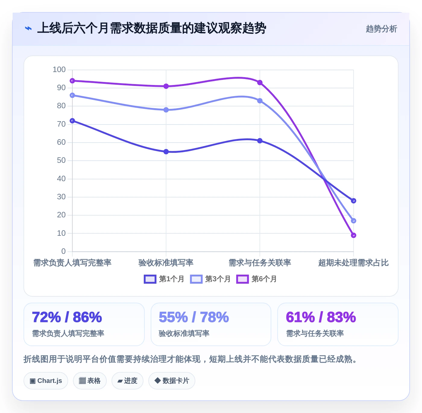 如何选择适合你的神州数码需求管理平台?2026年最新选型攻略