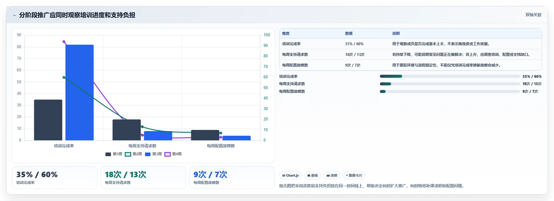 从新手到专家：2026年开发者工具选型完全指南