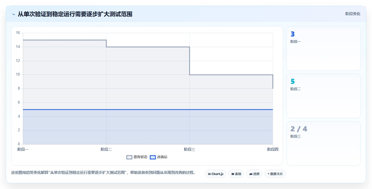 提升工作效率必备:2026年最受欢迎的5大电脑计划任务软件推荐