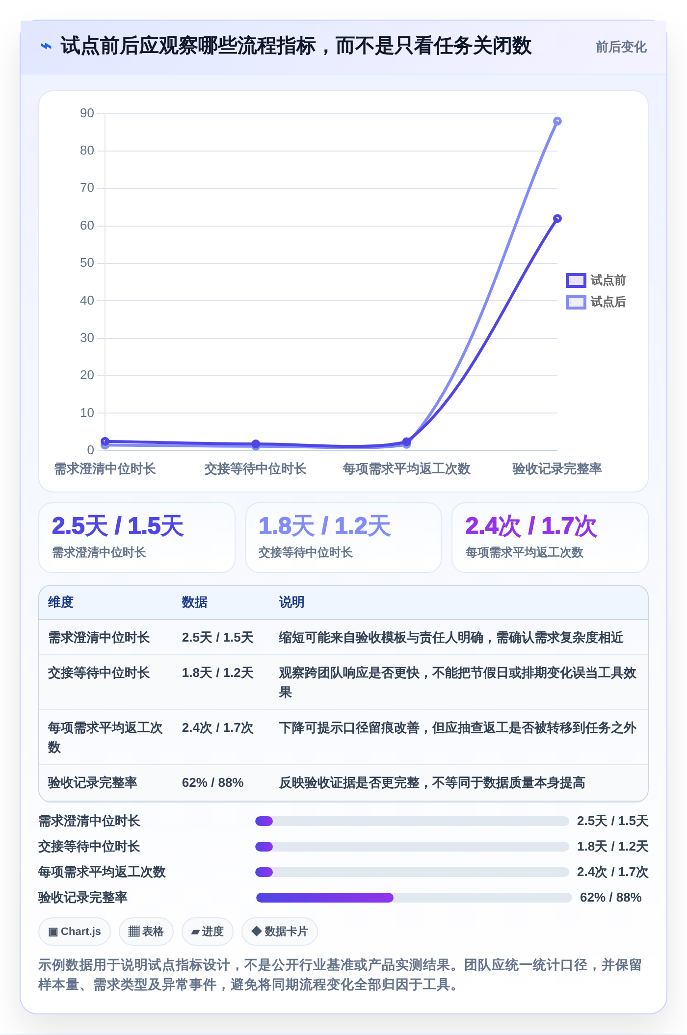 2026年数据任务工具大盘点:6款提升效率的顶级选择