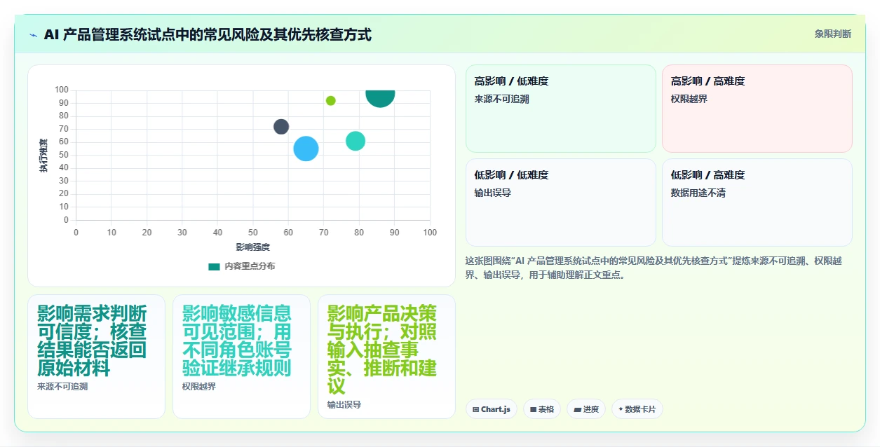 有AI助手的产品管理系统哪家好?2026年企业选型与测评清单