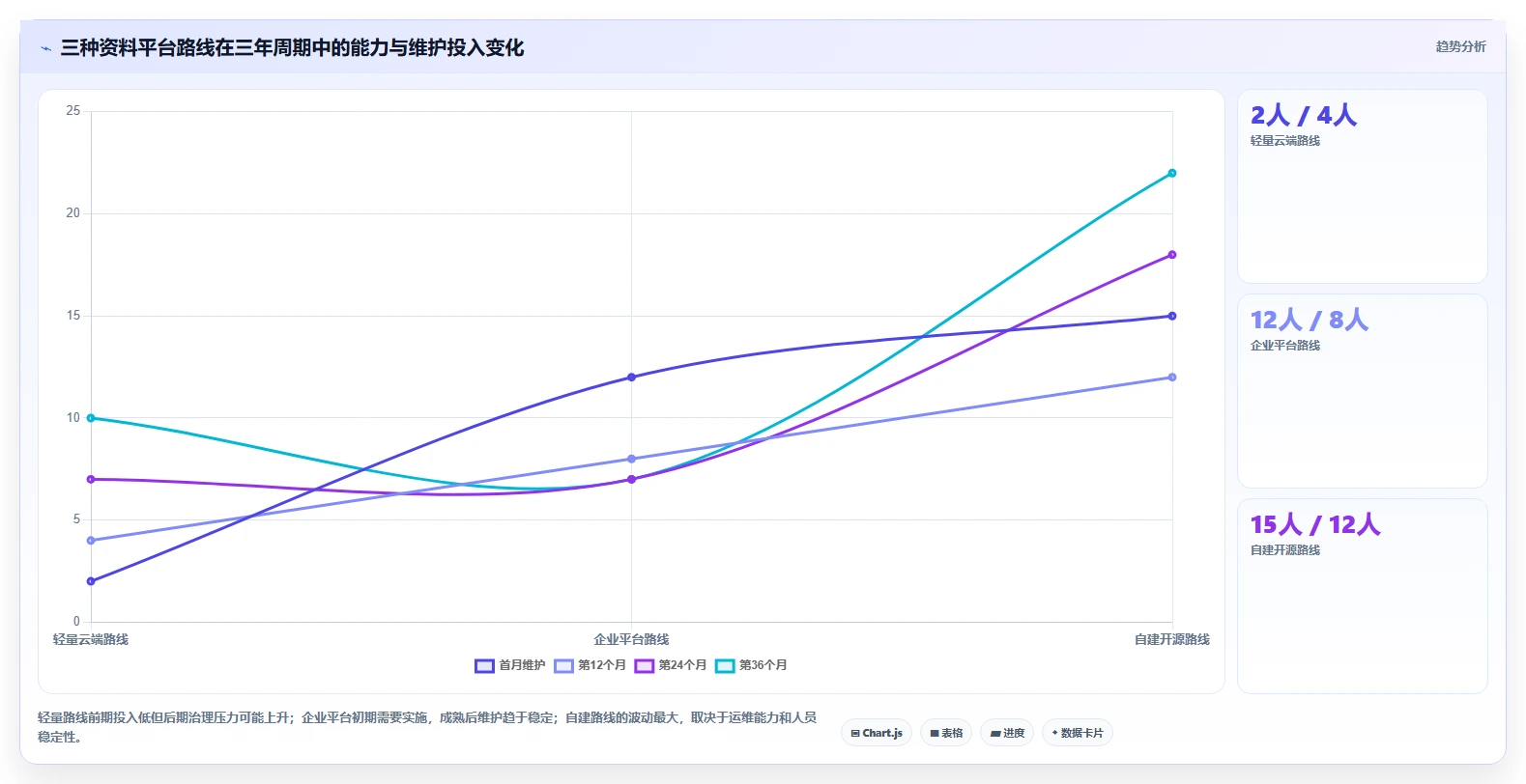 2026年必备:8款最佳搭建资料共享网站的软件全面对比