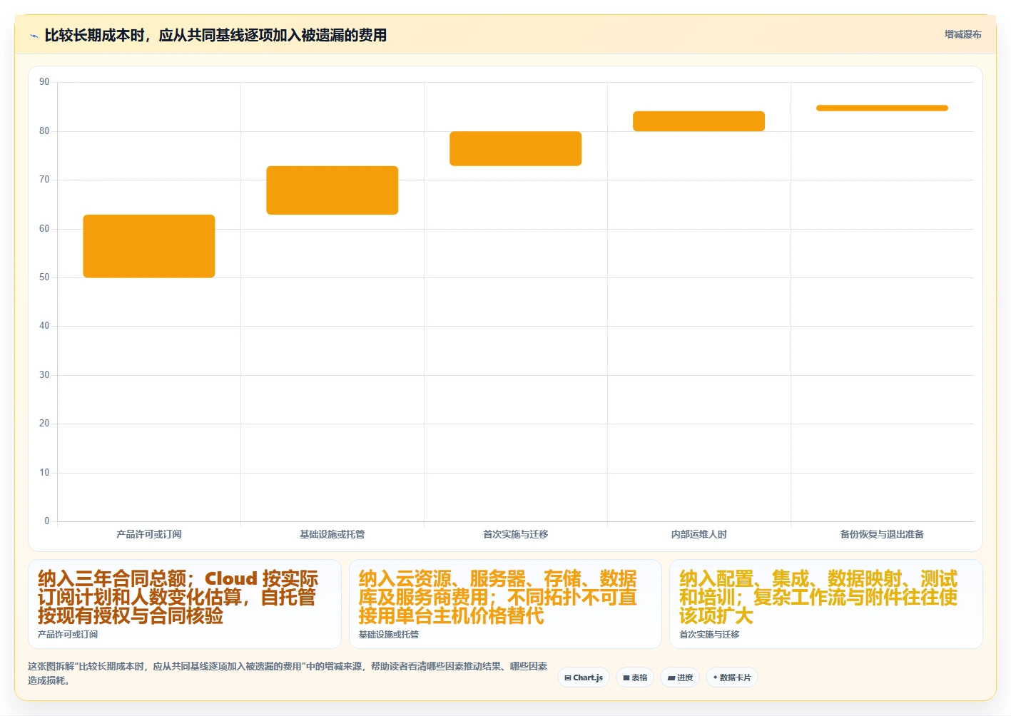 2026年项目管理必备：5款最佳Jira安装方案对比