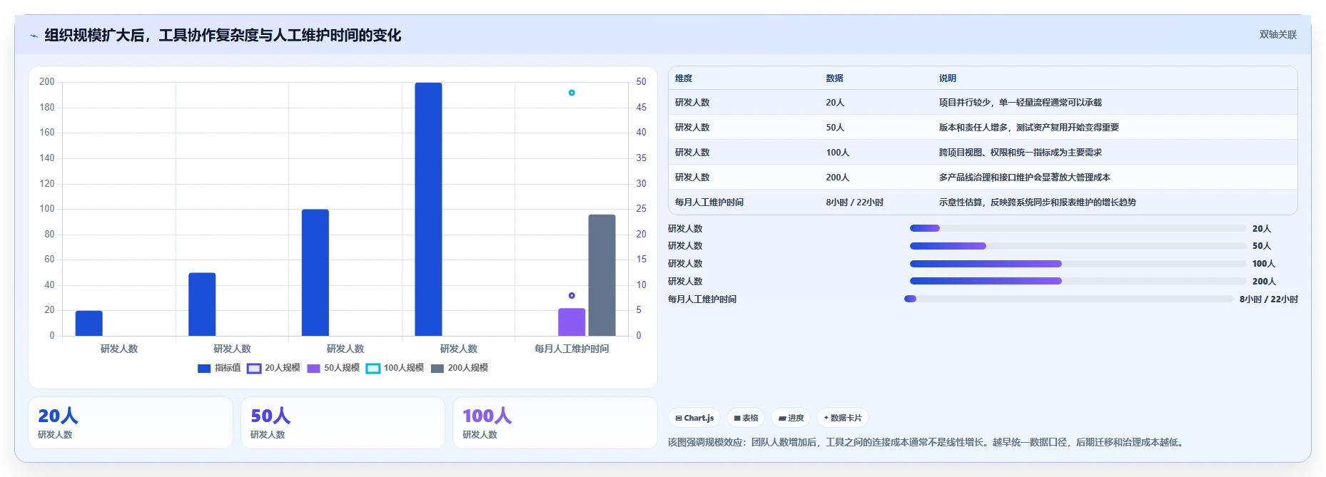选对系统软件测试工具事半功倍:2026年最新8款工具对比