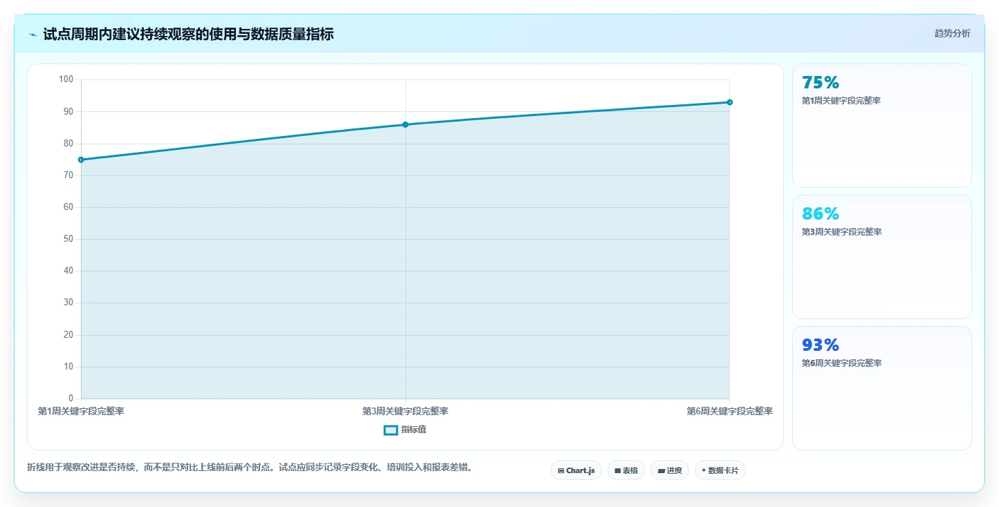 项目经理必读:2026年同望项目管理软件选型指南 - 8款工具深度对比