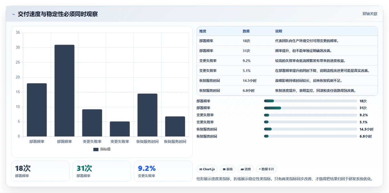 如何选择最佳软件开发绩效工具?2026年6大热门工具对比分析