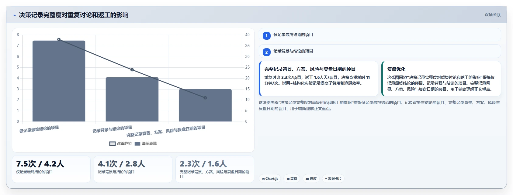 提升效率必选!2026年8大rks知识管理系统推荐清单