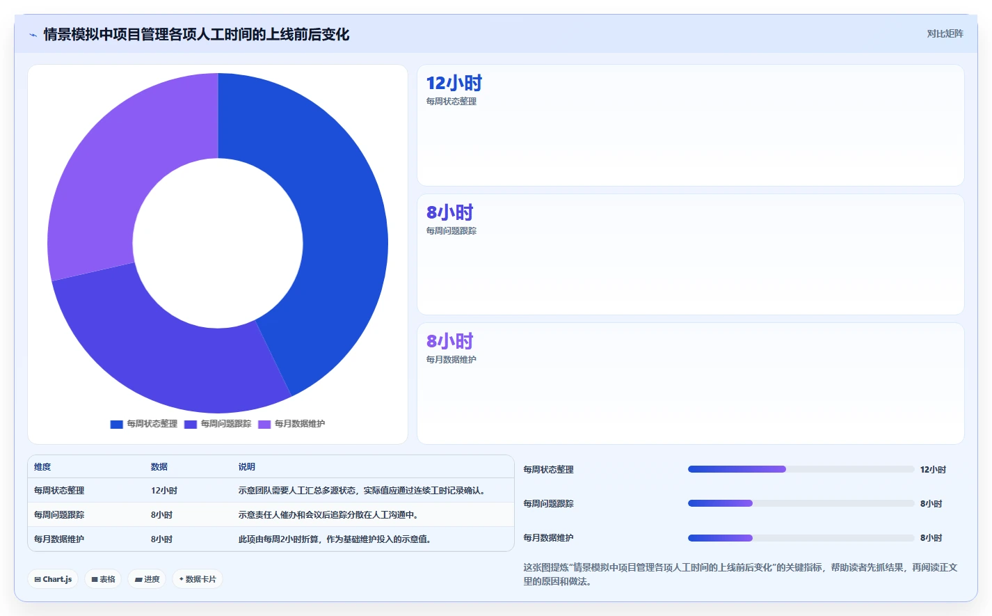 选对工具事半功倍:2026年航空工业项目管理软件TOP5推荐