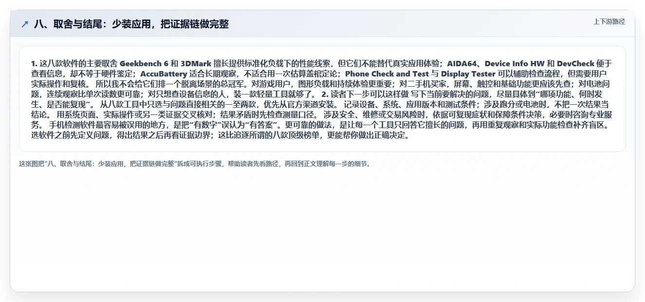 八、取舍与结尾：少装应用，把证据链做完整