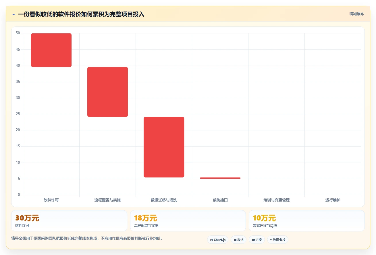 2026智能制造行业研发管理系统推荐哪款?深度测评与选型指南