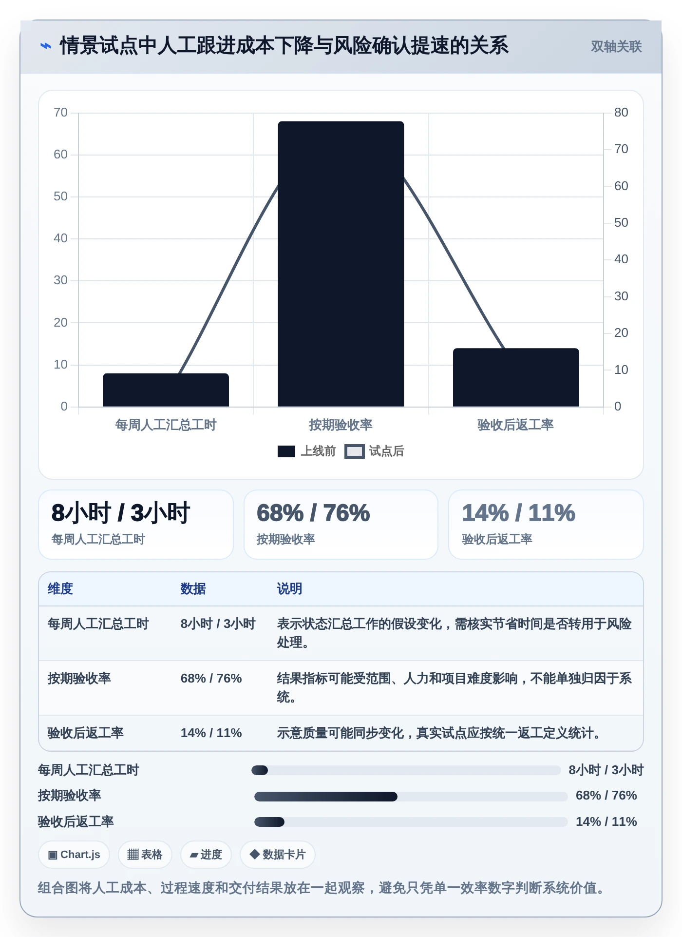 突破效率瓶颈:2026年7款顶级工作任务盯办系统深度评测