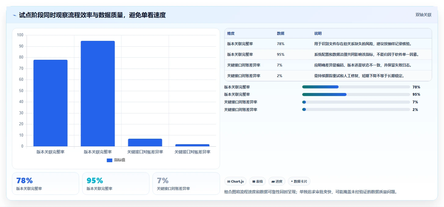 2026年必看:6大研发管理系统PDM工具对比,哪个最适合你?