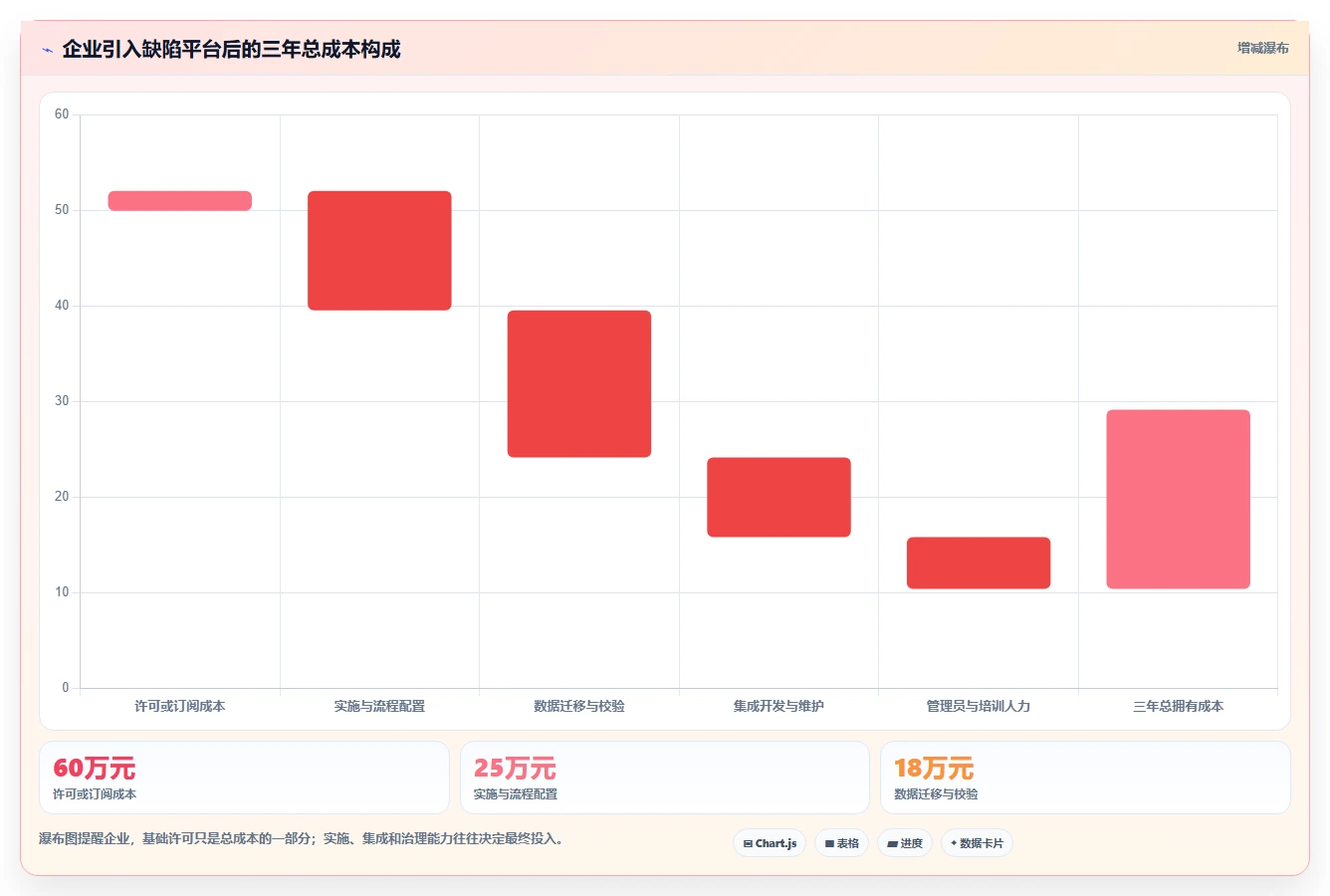 提升测试效率:2026年5款热门软件测试提交bug的平台推荐