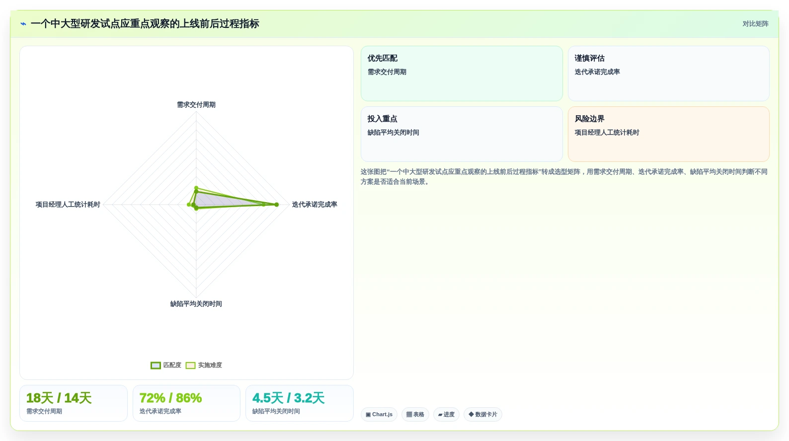 2026年国内主流项目管理软件：7款工具助力研发效能提升
