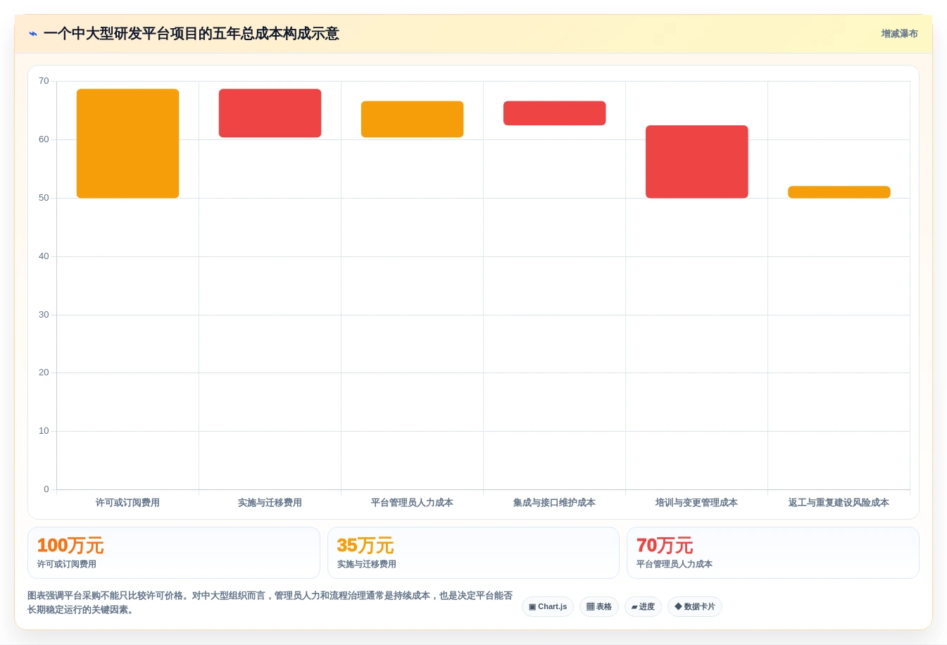 项目经理必读:2026年7款顶级敏捷研发管理平台工具盘点