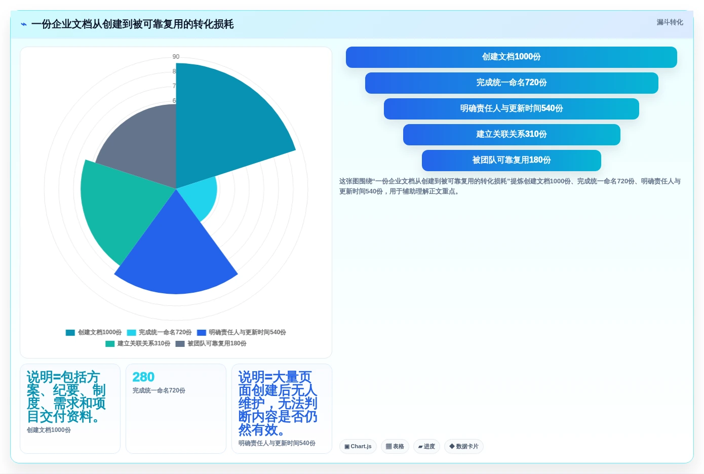 2026年文档分享系统大盘点:6款提升团队协作效率的顶级工具