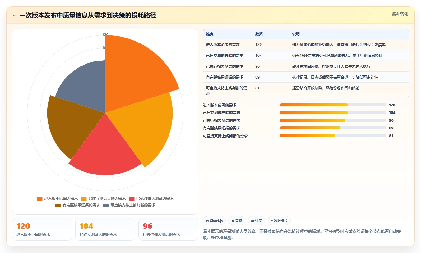 testone测试平台工具对比:2026年度5大热门产品全方位评测