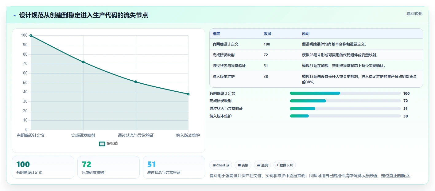 2026年研发管理必备:7款优秀研发设计系统工具推荐