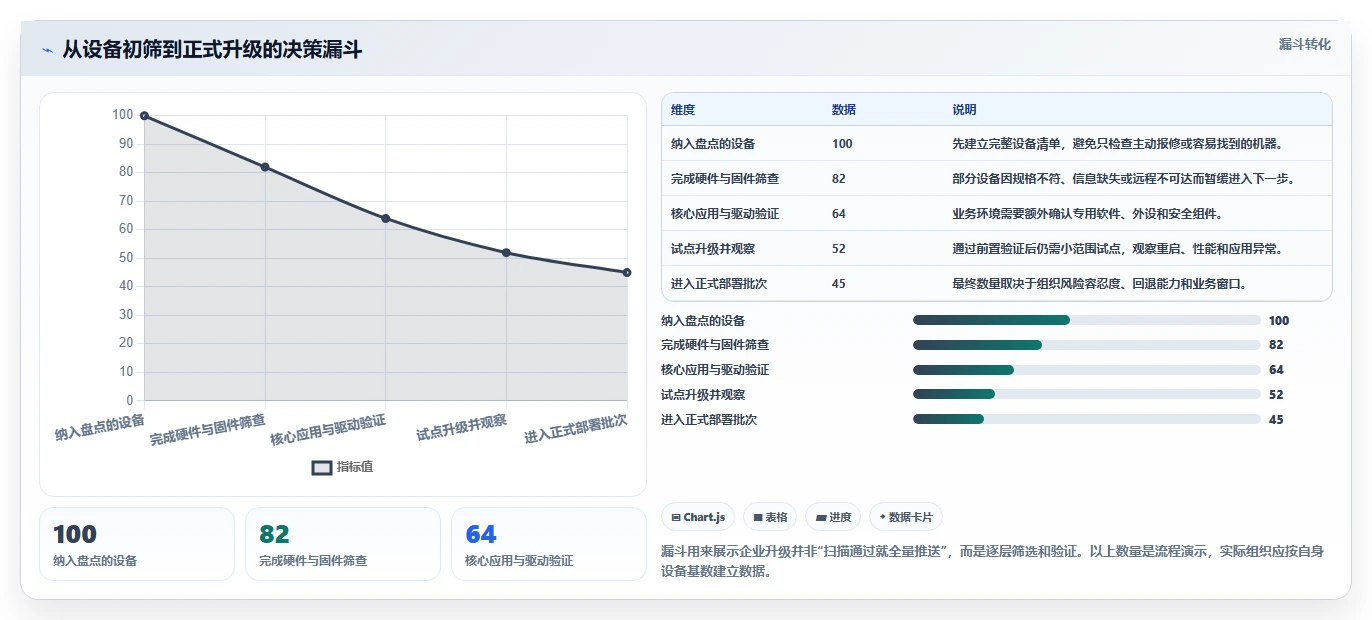 2026年最值得关注的6大win1检测工具盘点:哪款最适合你?