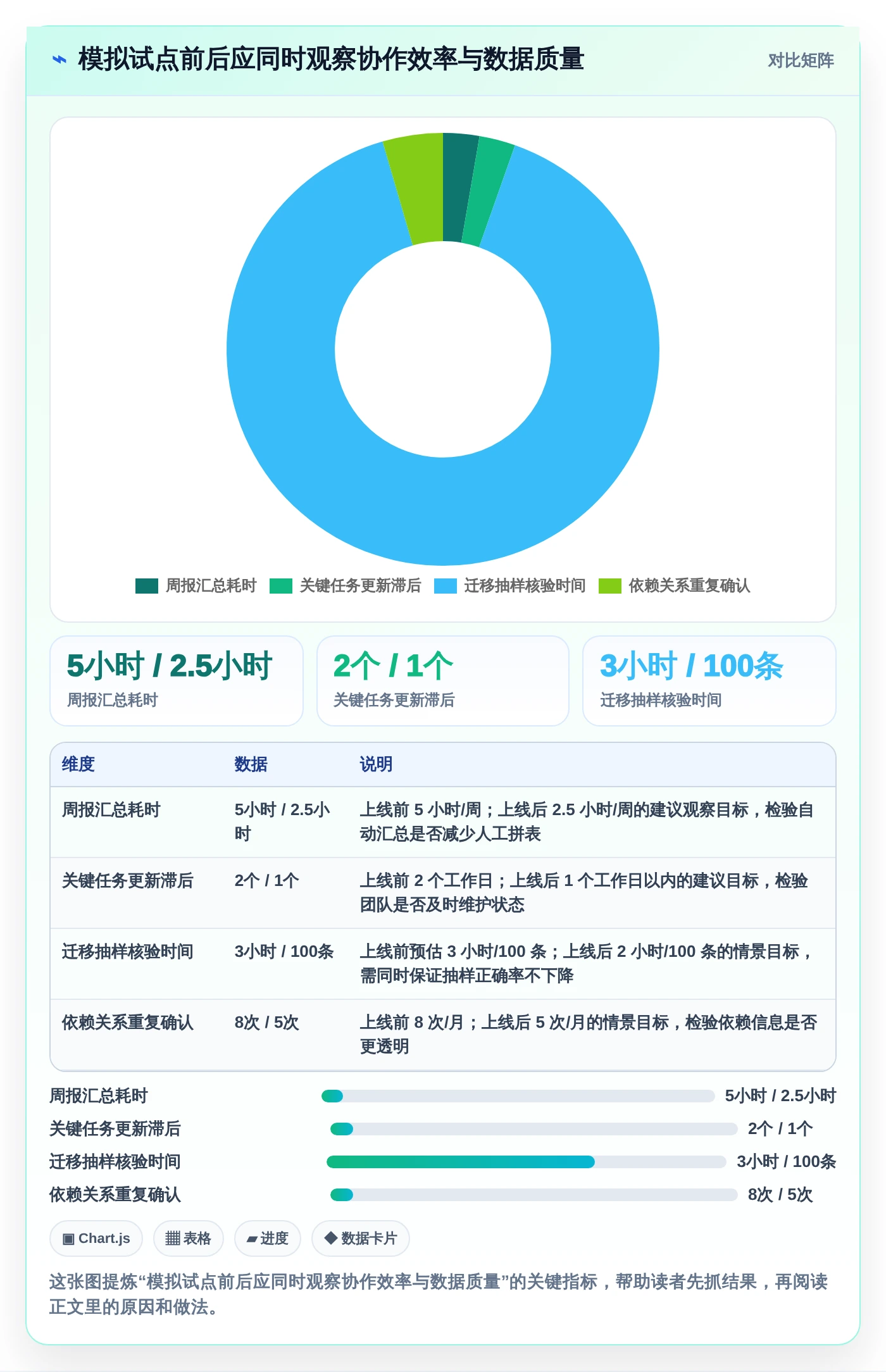 项目管理新趋势:2026年最受欢迎的5大任务计划程序本地软件盘点