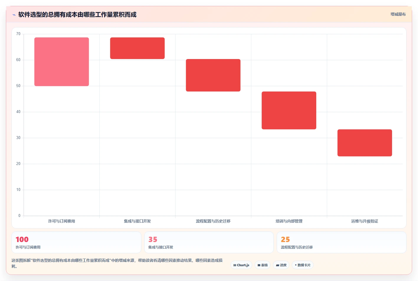 2026年芯片研制项目管理软件大盘点:6款顶级工具助力研发效率提升