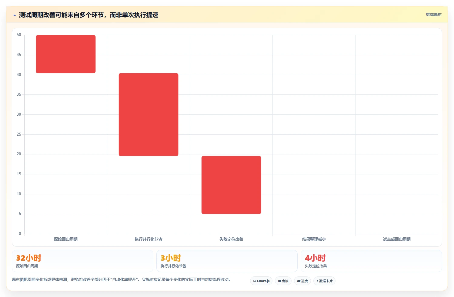如何挑选最适合你的测试工具软件？2026年选型指南
