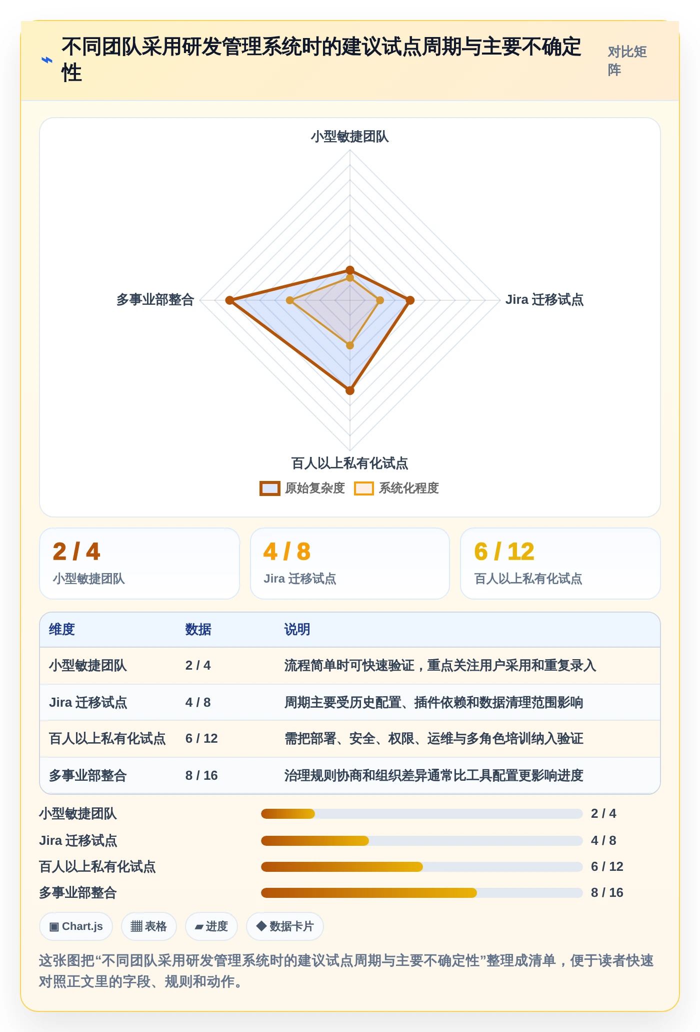 提升研发管理效率:2026年值得关注的5款印典管理系统推荐