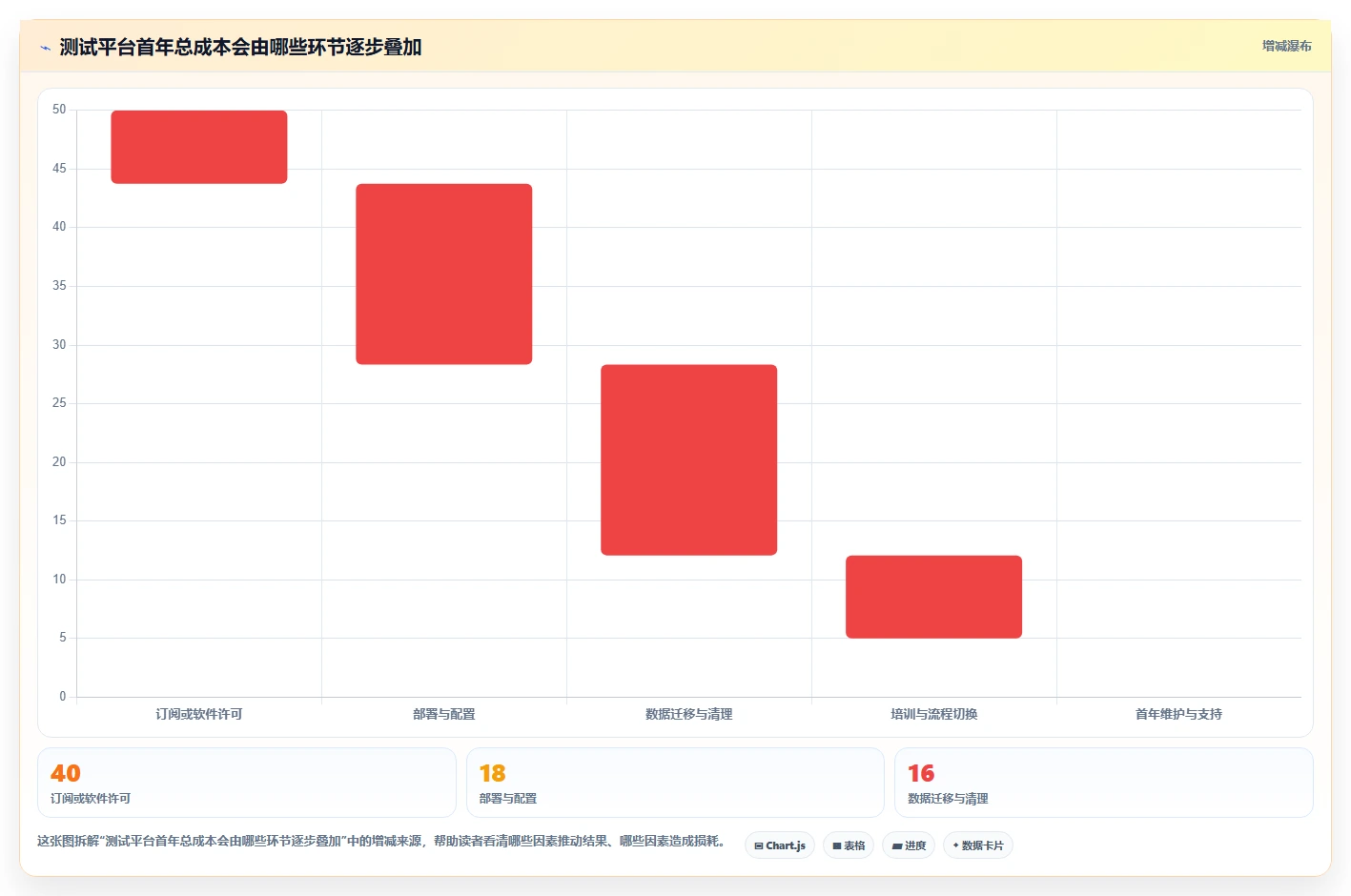 2026 年最值得关注的 8 大测试用例管理平台推荐