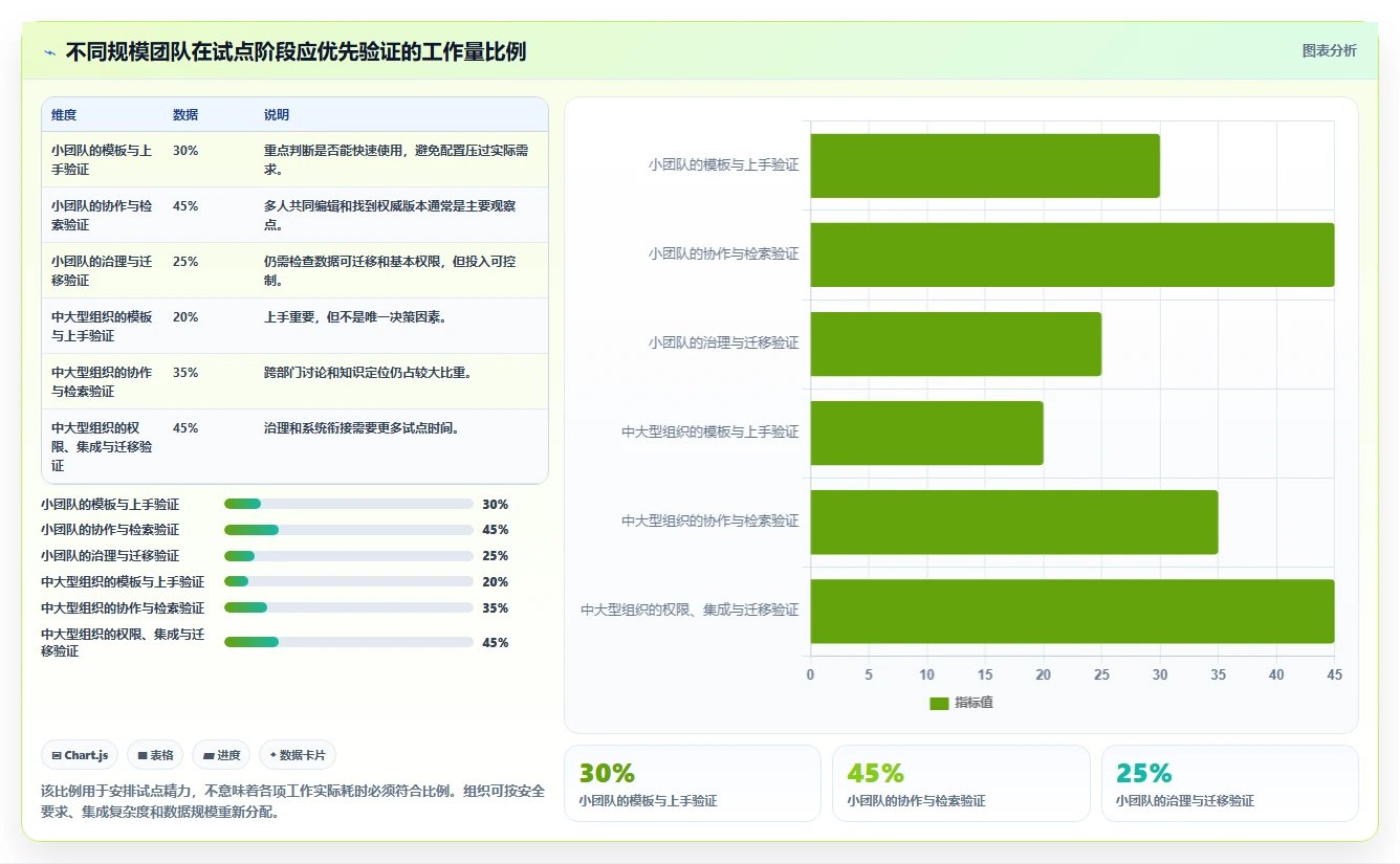 提升产品管理效率:2026年最值得尝试的5大在线PRD文档软件推荐
