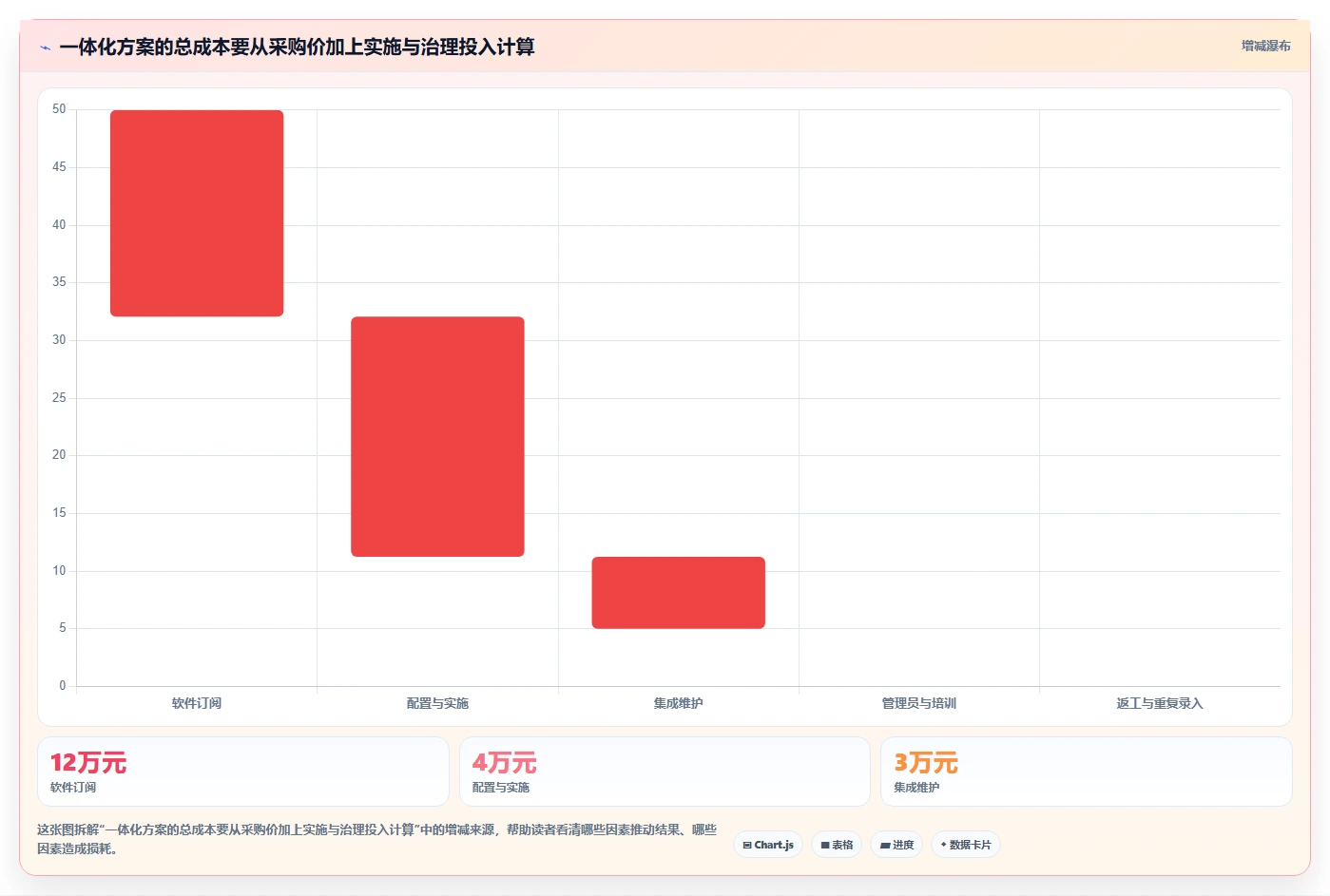 2026年兼顾工单管理的产品管理软件哪个好用?深度测评与选型推荐