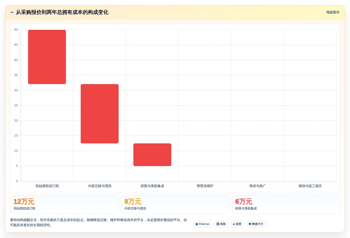 2026年最佳怎么做帮助文档工具大盘点:6款提升效率的必备选择
