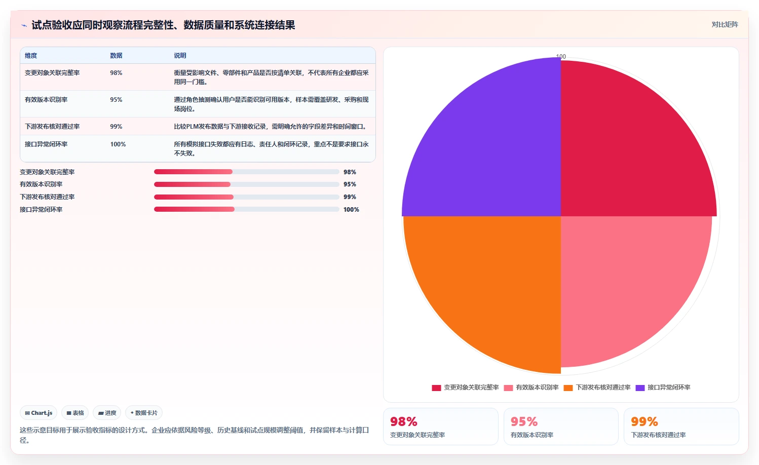 2026年制造业产品管理系统选型指南：核心功能与主流工具深度测评