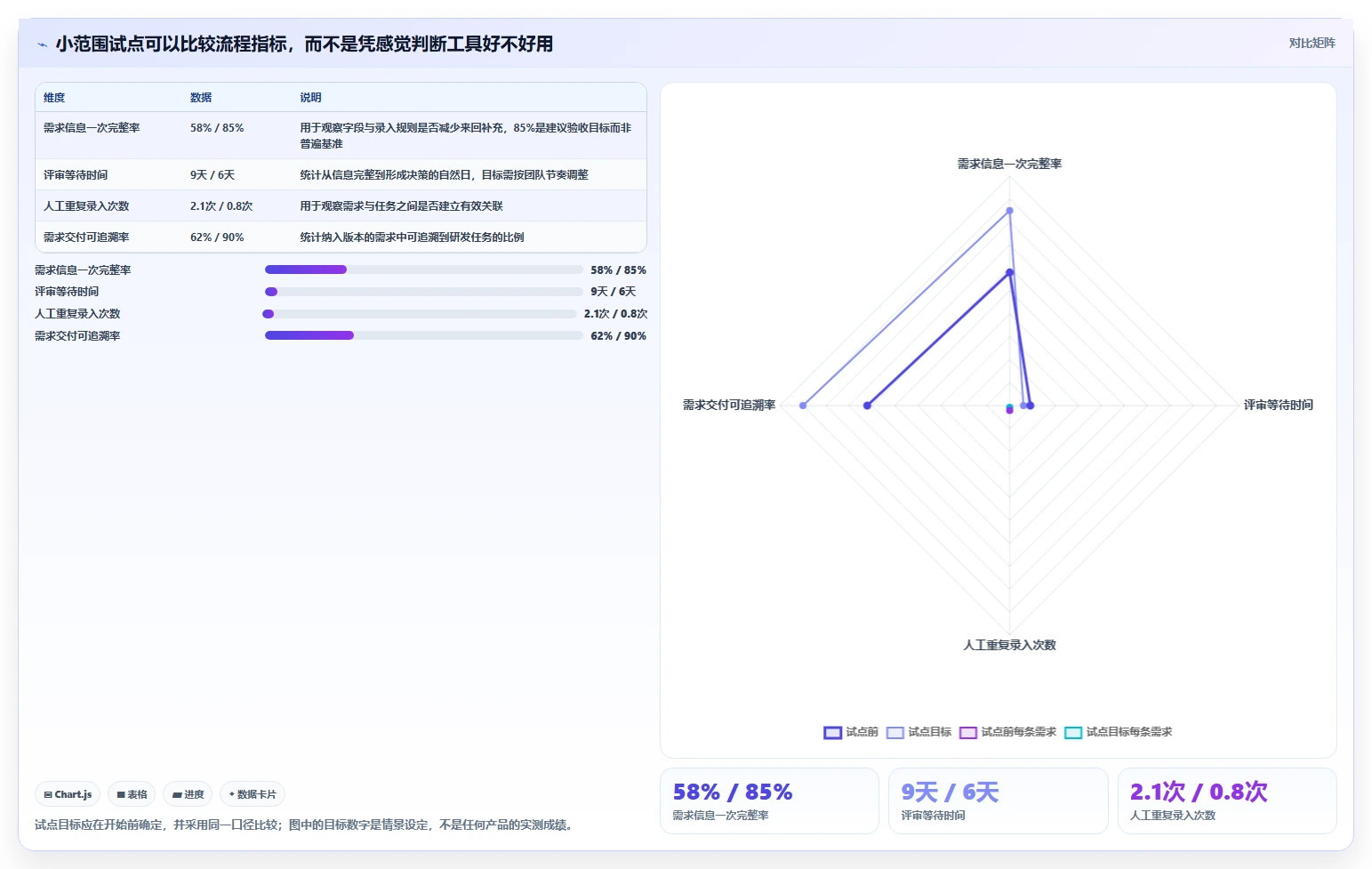 2026有定制化能力的产品管理软件哪个好用?深度测评与选型推荐