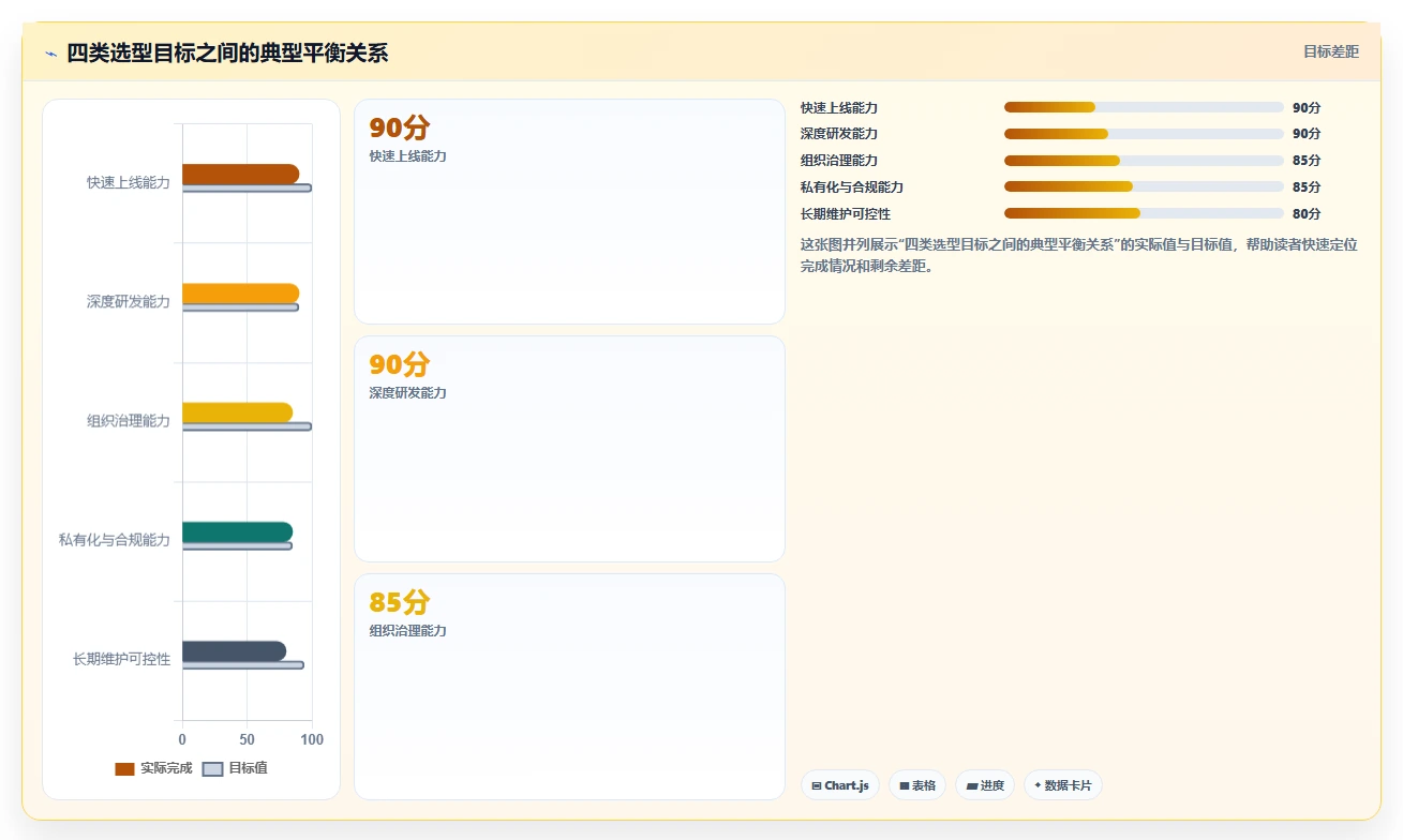 提升项目管理效率:2026年7款顶级任务单管理系统选型指南
