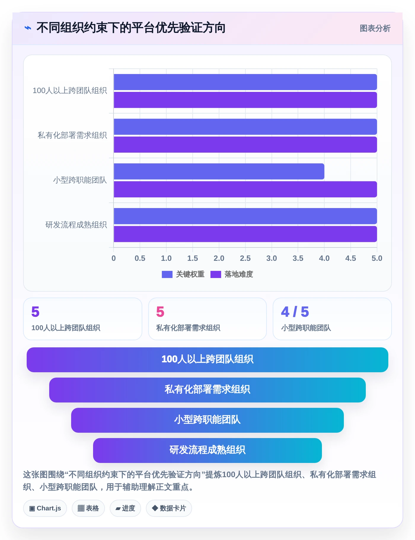 打造智能工作流：2026年最值得投资的5款自动任务管理监控平台