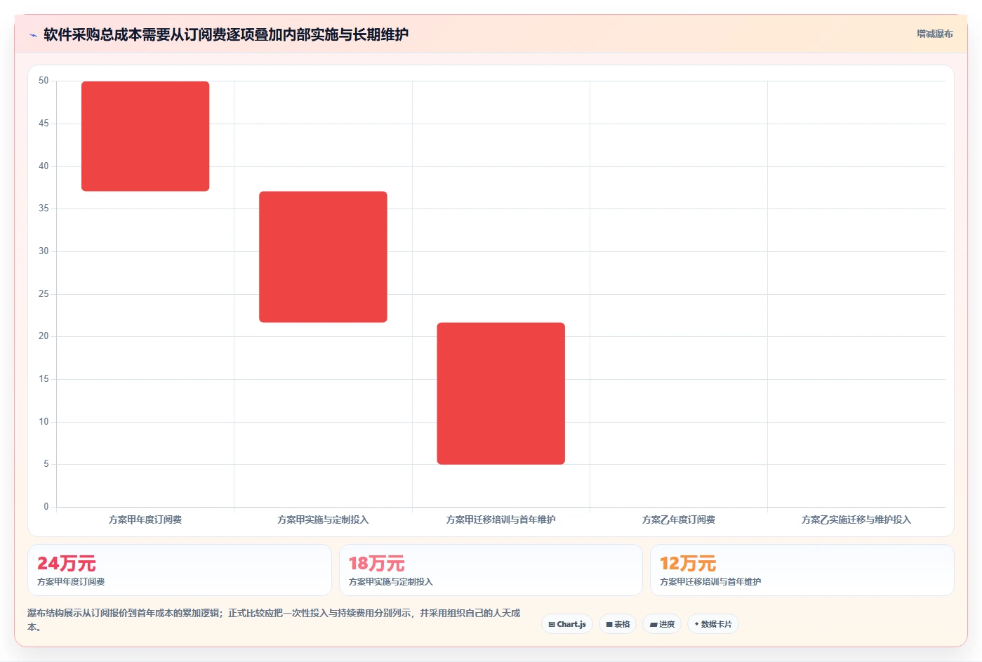 2026年高效研发项目管理软件深度测评与选型指南