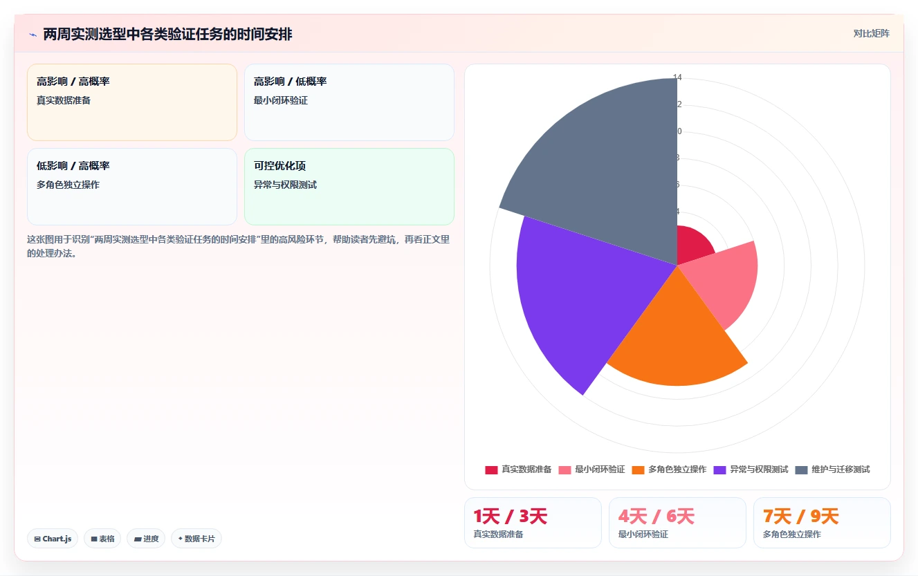 2026年具备深度定制化能力的产品管理软件全面测评与推荐