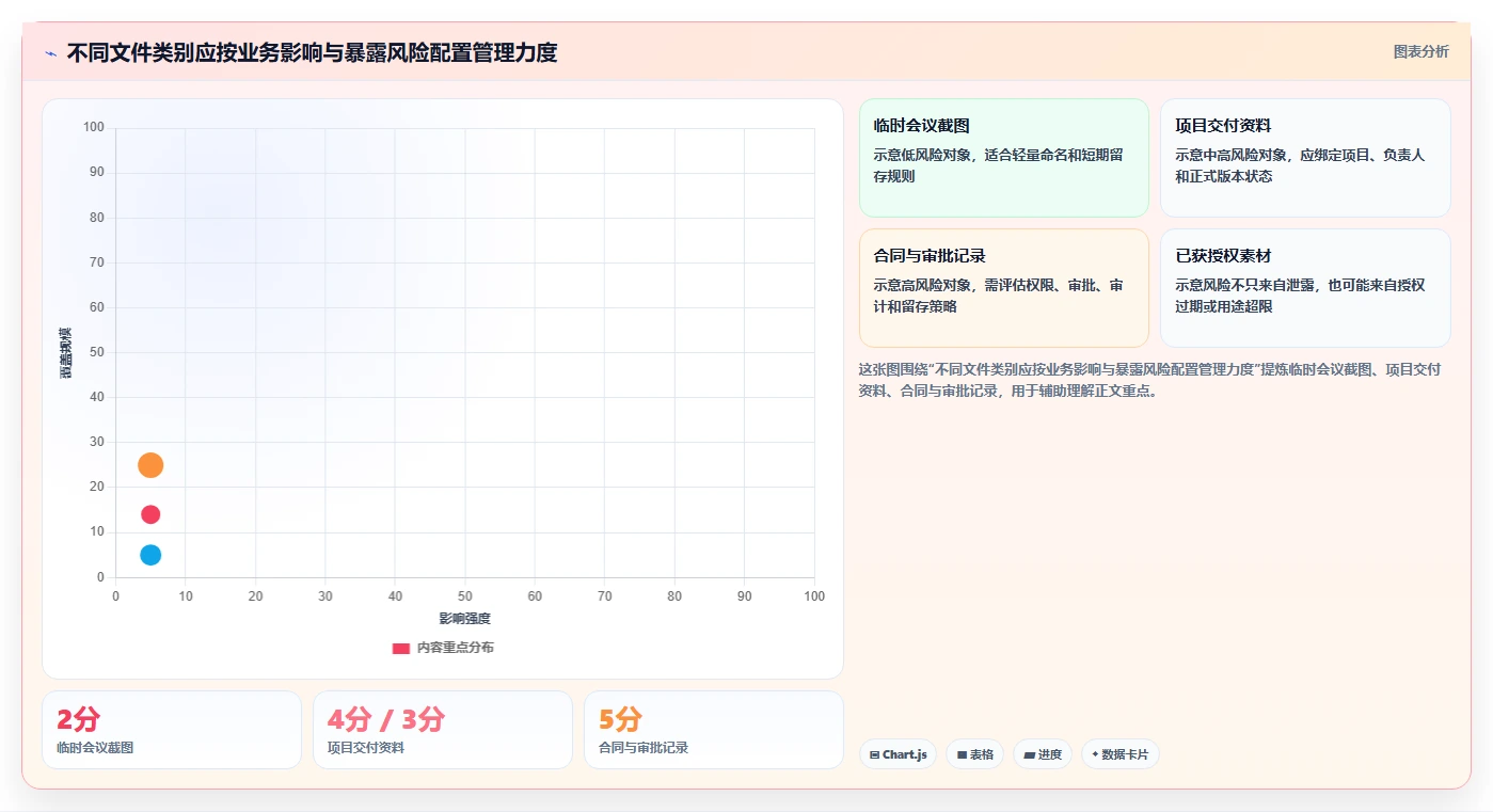 从入门到精通:2026年文件整理软件选购指南