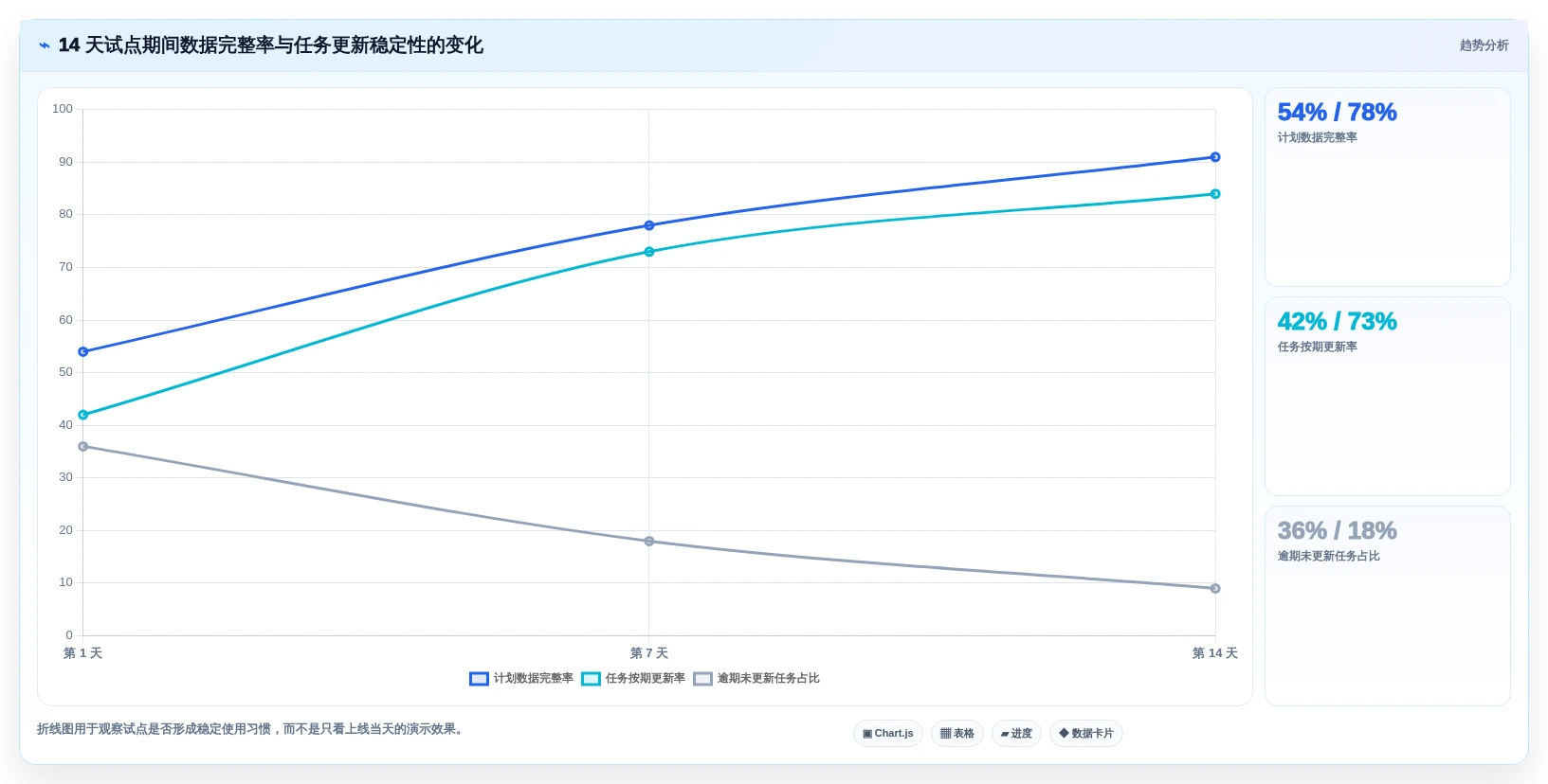 如何选择最佳生产进度软件?2026年8大品牌对比指南