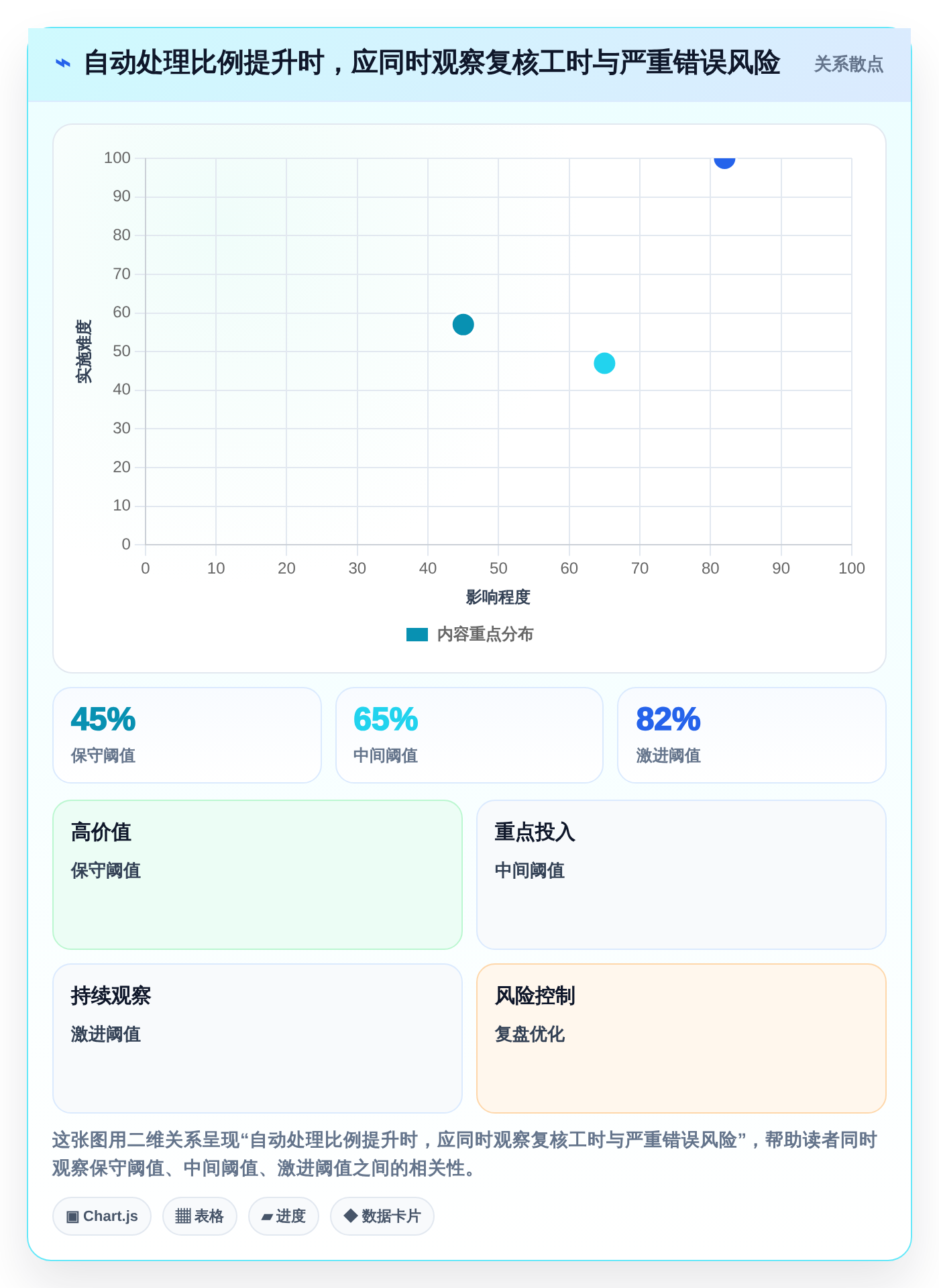 数字化转型必备：2026年最值得投资的6款文档管理工具OCR