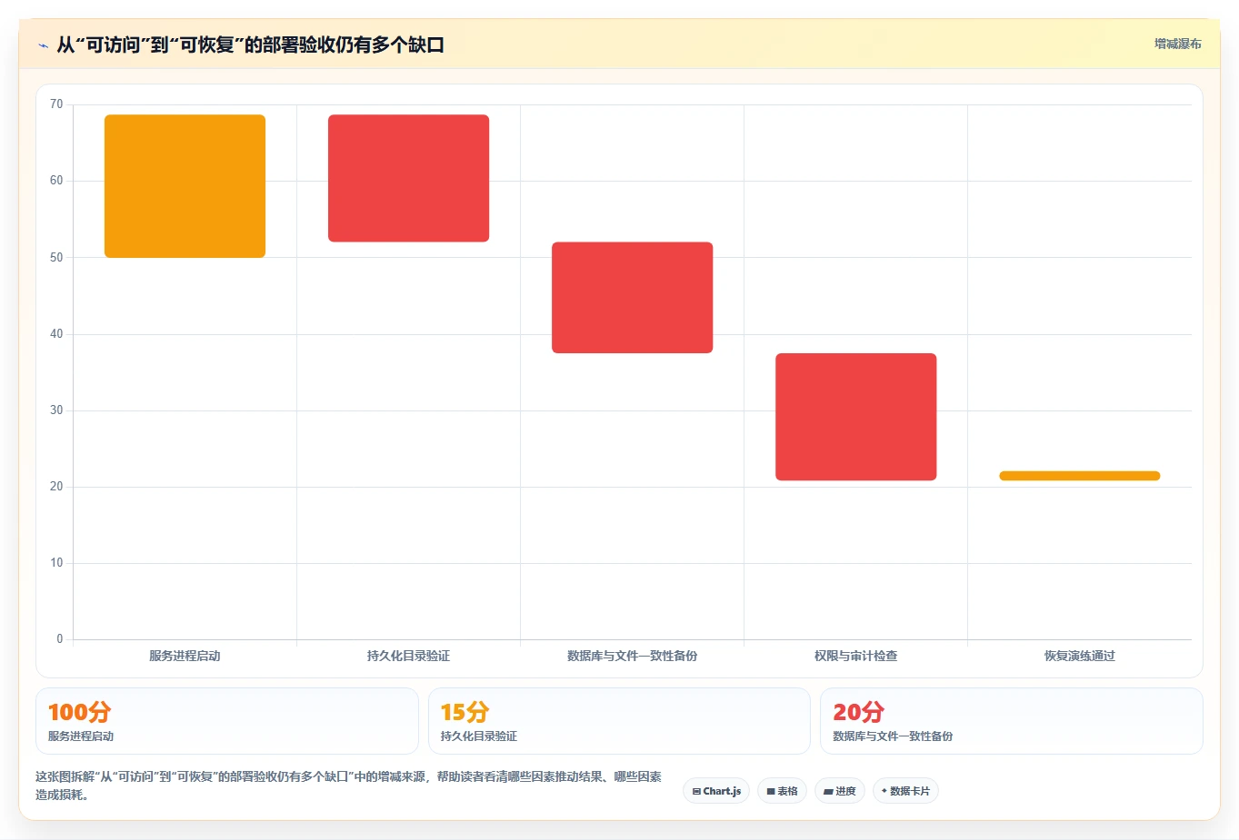 如何部署本地文档管理系统?2026年最值得关注的6款工具推荐